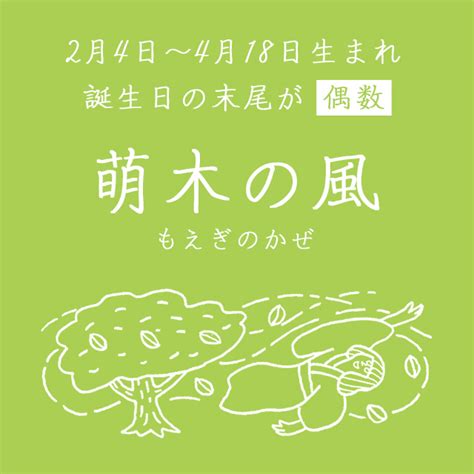 5月30日生日|5月30日